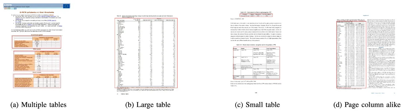 img2_multi_table