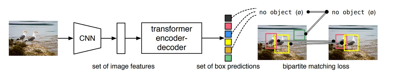 img9_transformer